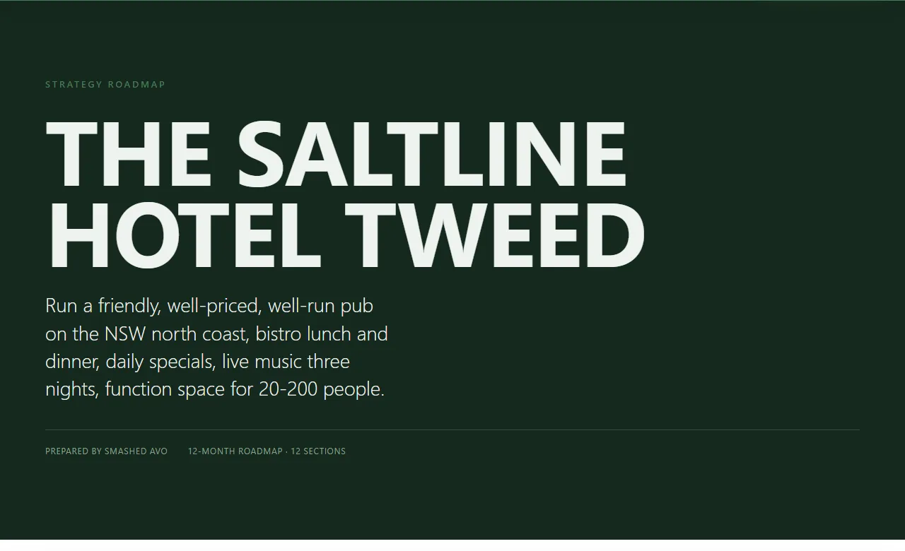 The opening page of a published sample strategy roadmap, headed The Saltline Hotel Tweed, prepared by Smashed Avo